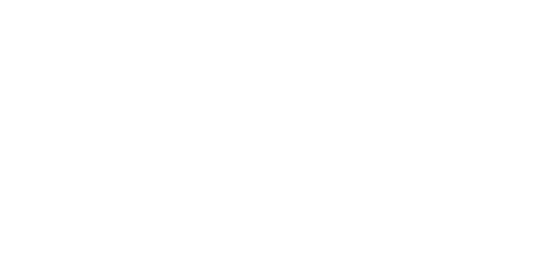 Adventure Sports Parks